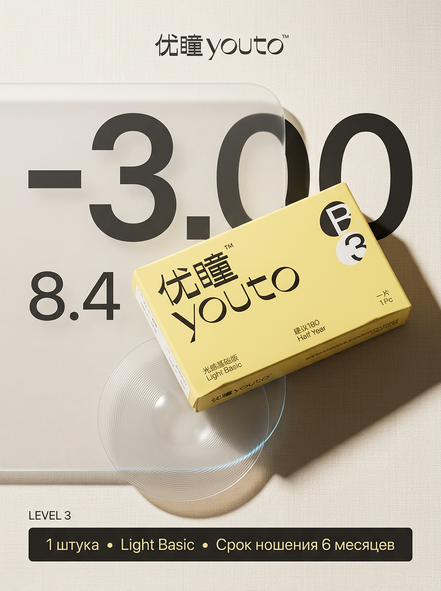 Пример карточки контактных линз Youto